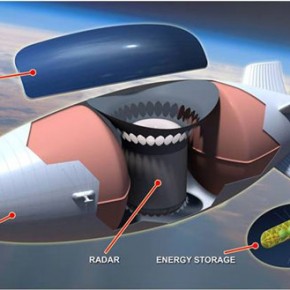 Integrated Sensor - Sistemas móviles de radar